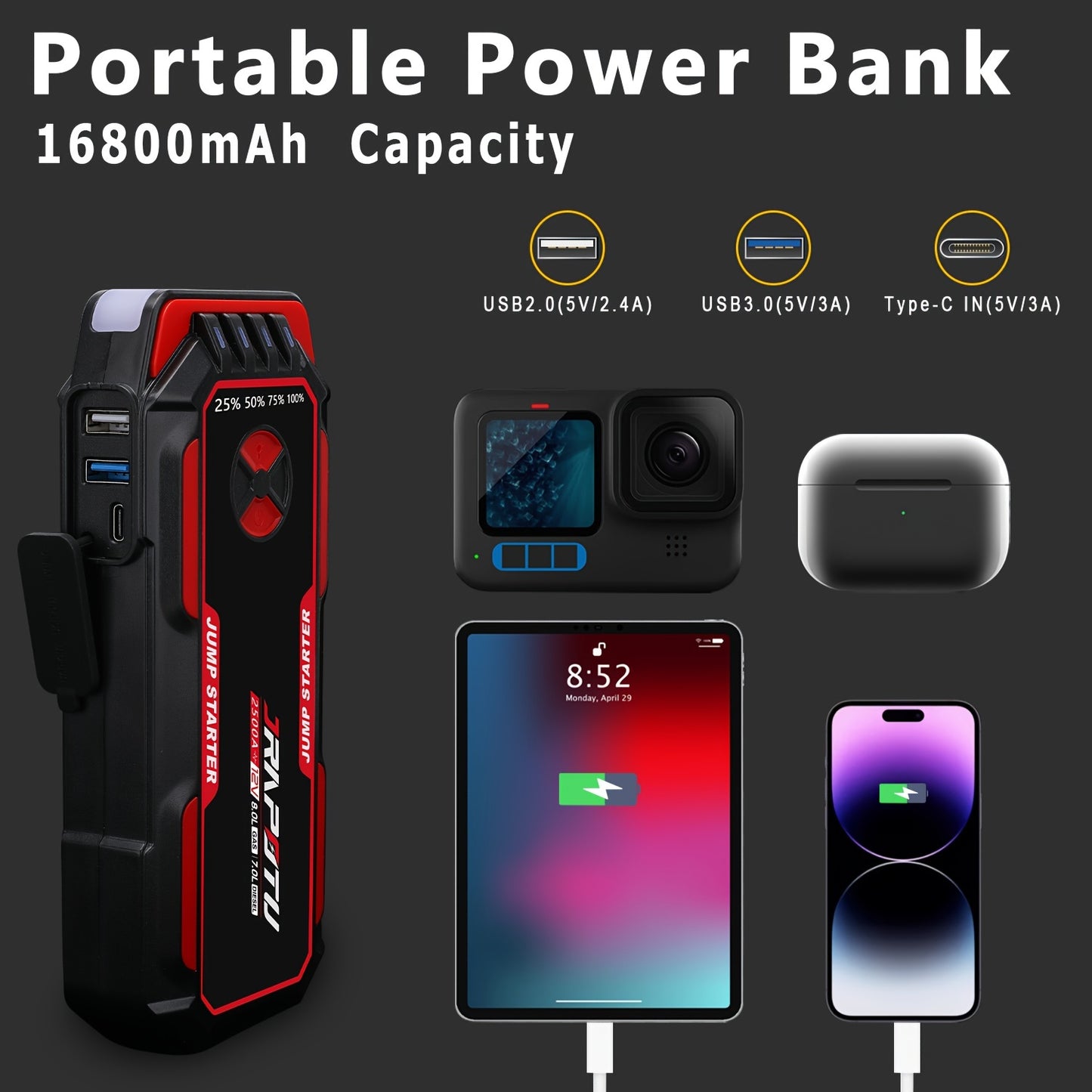 Portable Car Jump Starter, 2500A Peak Battery Jumper Starter Portable, Jump Box for Car Battery, 12V Portable Jump Starter for 8.0L Gas & 7.0L Diesel Cars with USB Ports & LED Flashlight